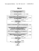 IMAGE PROCESSING APPARATUS, COMPUTER-READABLE RECORDING MEDIUM RECORDING IMAGE PROCESSING PROGRAM, AND IMAGE PROCESSING METHOD diagram and image