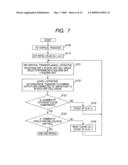 SOLID-STATE IMAGING APPARATUS, DRIVING METHOD THEREOF, CAMERA, AND COPIER diagram and image