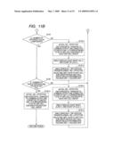 SOLID-STATE IMAGING APPARATUS, DRIVING METHOD THEREOF, CAMERA, AND COPIER diagram and image