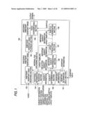 DISPLAY DATA GENERATING APPARATUS diagram and image