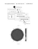 In-plane switching liquid crystal display comprising compensation film for angular field of view using positive biaxial retardation film diagram and image