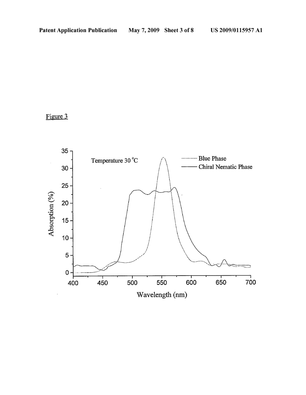 Liquid crystal materials - diagram, schematic, and image 04