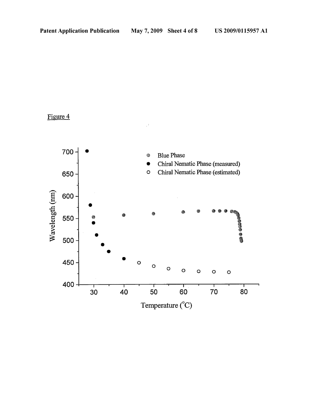 Liquid crystal materials - diagram, schematic, and image 05