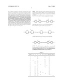 Liquid crystal materials diagram and image