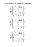 DETECTING MICROORGANISMS IN BLOOD UTILIZING PHYSICAL AND CHEMICAL CHANGES IN BLOOD diagram and image