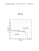 DETECTING MICROORGANISMS IN BLOOD UTILIZING PHYSICAL AND CHEMICAL CHANGES IN BLOOD diagram and image