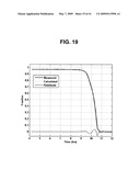 DETECTING MICROORGANISMS IN BLOOD UTILIZING PHYSICAL AND CHEMICAL CHANGES IN BLOOD diagram and image