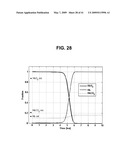 DETECTING MICROORGANISMS IN BLOOD UTILIZING PHYSICAL AND CHEMICAL CHANGES IN BLOOD diagram and image