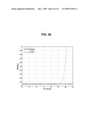 DETECTING MICROORGANISMS IN BLOOD UTILIZING PHYSICAL AND CHEMICAL CHANGES IN BLOOD diagram and image