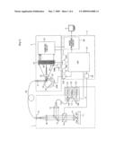 Spectral observation method and spectral observation system diagram and image