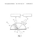 Optical Inspection Of Test Surfaces diagram and image