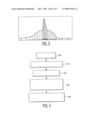 Optical Inspection Of Test Surfaces diagram and image