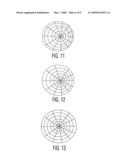 Optical Inspection Of Test Surfaces diagram and image