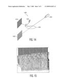 Optical Inspection Of Test Surfaces diagram and image