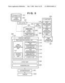 PRINT CONTROL APPARATUS, PRINT CONTROLLING METHOD AND MEDIUM diagram and image