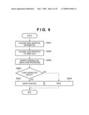 PRINT CONTROL APPARATUS, PRINT CONTROLLING METHOD AND MEDIUM diagram and image