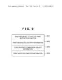 PRINT CONTROL APPARATUS, PRINT CONTROLLING METHOD AND MEDIUM diagram and image