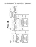 PRINT CONTROL APPARATUS, PRINT CONTROLLING METHOD AND MEDIUM diagram and image