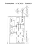 IMAGE PROCESSING APPARATUS WITH IMPROVED IMAGE PROCESSING EFFICIENCY diagram and image