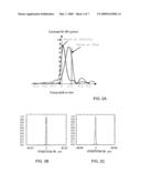 All Optical System and Method for Providing Extended Depth of Focus of Imaging diagram and image