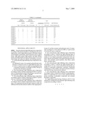 POLYCARBONATE LIGHT DIFFUSING RESIN COMPOSITION diagram and image