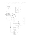 POWER CONVERSION SYSTEM AND OVER-LOAD PROTECTION DEVICE THEREOF diagram and image