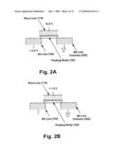 Floating Body Memory Cell System and Method of Manufacture diagram and image