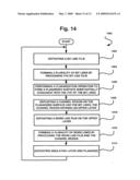 Floating Body Memory Cell System and Method of Manufacture diagram and image