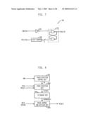 Semiconductor memory device and method for operating the same diagram and image