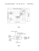 RESOURCE AND ADMISSION CONTROL SUBSYSTEM AND METHOD THEREOF IN NGN diagram and image