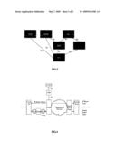 RESOURCE AND ADMISSION CONTROL SUBSYSTEM AND METHOD THEREOF IN NGN diagram and image