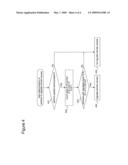 BASE STATION CONTROL APPARATUS AND DOMAIN ACCESS REGULATING METHOD diagram and image