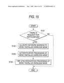 Wireless network construction system diagram and image