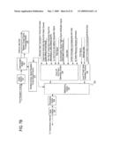 RADIO COMMUNICATION SYSTEM diagram and image