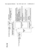 RADIO COMMUNICATION SYSTEM diagram and image