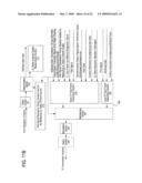 RADIO COMMUNICATION SYSTEM diagram and image