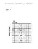 ERROR CONTROL METHOD, MEDIUM ACCESS CONTROL (MAC) FRAME DESIGNING METHOD, AND TERMINAL REGISTRATION METHOD IN WIRELESS COMMUNICATION SYSTEM, AND RECORDING MEDIUM diagram and image