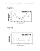 ERROR CONTROL METHOD, MEDIUM ACCESS CONTROL (MAC) FRAME DESIGNING METHOD, AND TERMINAL REGISTRATION METHOD IN WIRELESS COMMUNICATION SYSTEM, AND RECORDING MEDIUM diagram and image