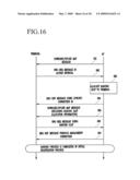 ERROR CONTROL METHOD, MEDIUM ACCESS CONTROL (MAC) FRAME DESIGNING METHOD, AND TERMINAL REGISTRATION METHOD IN WIRELESS COMMUNICATION SYSTEM, AND RECORDING MEDIUM diagram and image