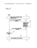 ERROR CONTROL METHOD, MEDIUM ACCESS CONTROL (MAC) FRAME DESIGNING METHOD, AND TERMINAL REGISTRATION METHOD IN WIRELESS COMMUNICATION SYSTEM, AND RECORDING MEDIUM diagram and image