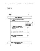 ERROR CONTROL METHOD, MEDIUM ACCESS CONTROL (MAC) FRAME DESIGNING METHOD, AND TERMINAL REGISTRATION METHOD IN WIRELESS COMMUNICATION SYSTEM, AND RECORDING MEDIUM diagram and image