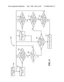 METHODS AND APPARATUS FOR MOBILITY SUPPORT BETWEEN NETWORK DOMAINS diagram and image