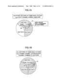 CHANNEL TRANSMISSION METHOD AND BASE STATION diagram and image