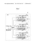 CHANNEL TRANSMISSION METHOD AND BASE STATION diagram and image