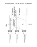 CHANNEL TRANSMISSION METHOD AND BASE STATION diagram and image