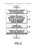 APPARATUS AND METHOD FOR CELL SEARCHING IN WIRELESS COMMUNICATION SYSTEM diagram and image