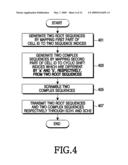 APPARATUS AND METHOD FOR CELL SEARCHING IN WIRELESS COMMUNICATION SYSTEM diagram and image