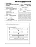 INFORMATION CARRYING SYNCHRONIZATION CODE AND METHOD FOR FRAME TIMING SYNCHRONIZATION diagram and image