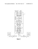 Initiation of High Speed Overlay Mode for Burst Data and Real Time Streaming (Audio) Applications diagram and image