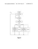 Initiation of High Speed Overlay Mode for Burst Data and Real Time Streaming (Audio) Applications diagram and image